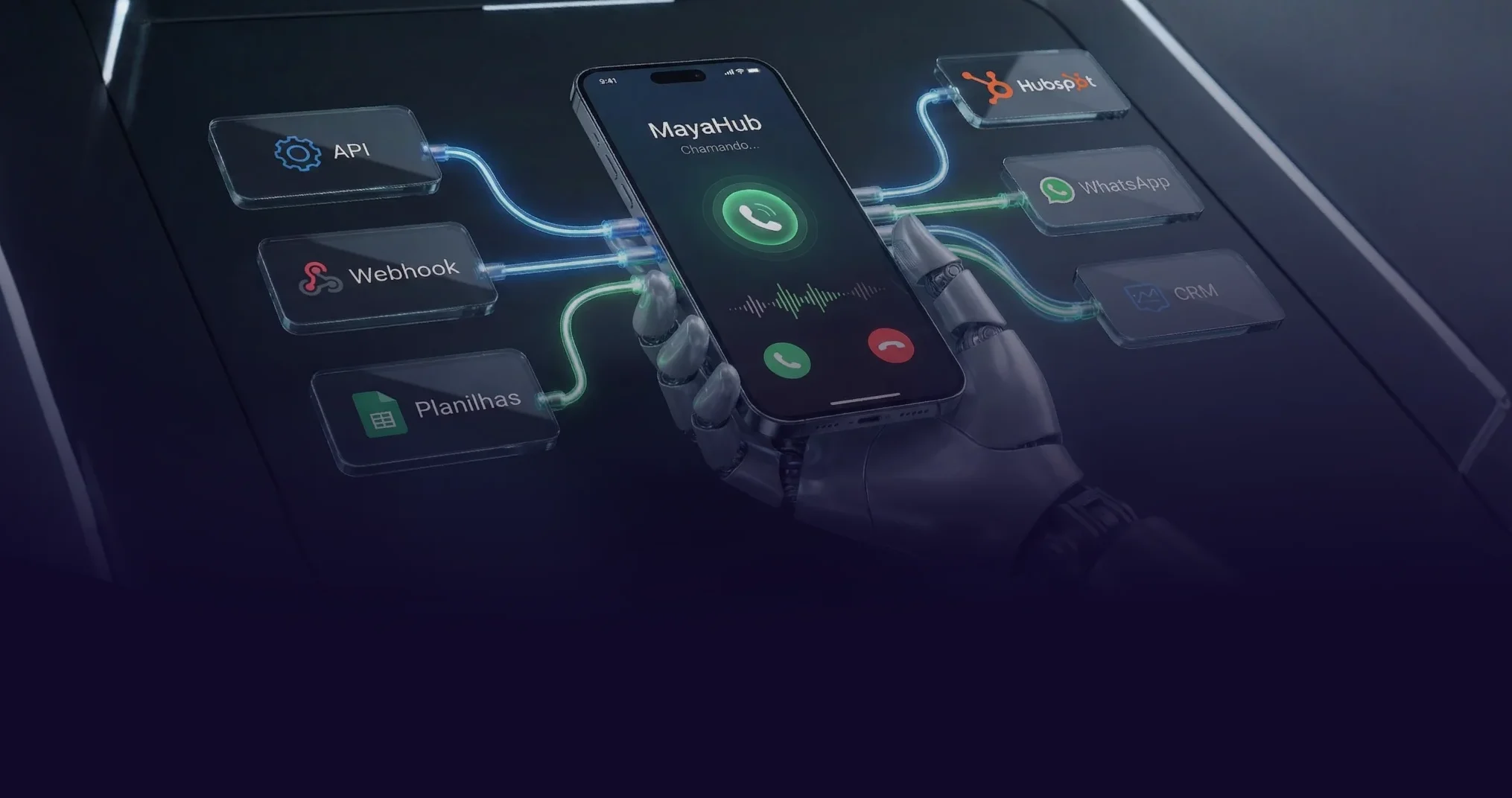 IA de Ligação MayaHub