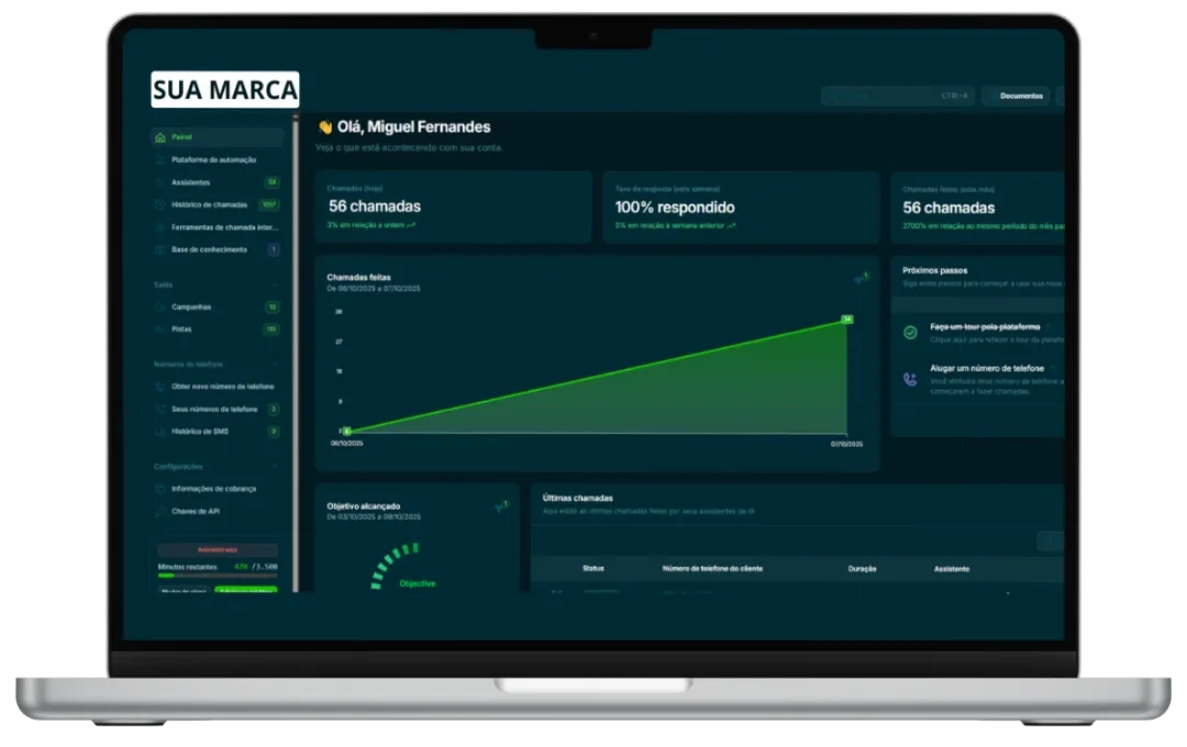 Painel da plataforma White Label MayaHub